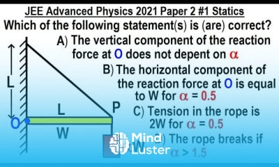 Photoelectric Effect in Physics
