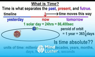 Atmospheric Oxygen Variability