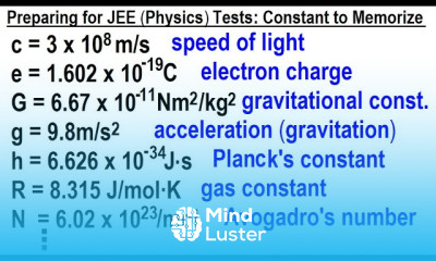 JEE Physics Fundamentals