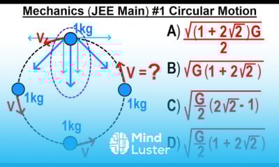 JEE Main Physics Mechanics