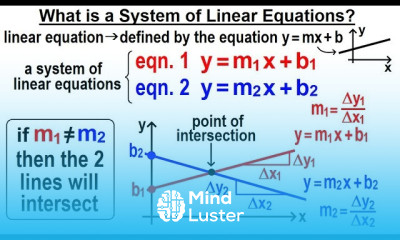 Solving Linear Equations System