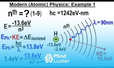 Photoelectric Effect Fundamentals