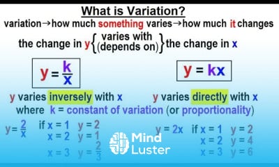 Variation Types in Algebra