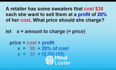 Geometric Shapes in Algebra