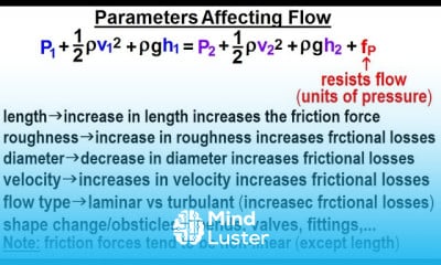 Pipe Flow in Physics
