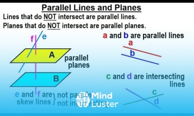 Transversals in Geometry