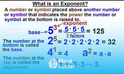 Exponents and Scientific Notation in Algebra