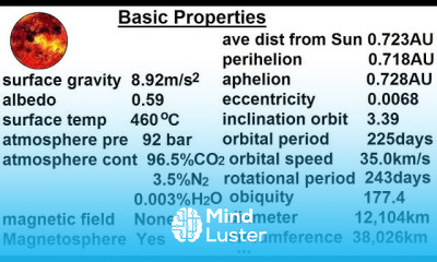 Major Geographic Features in astronomy
