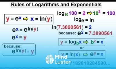 Logarithms Rules