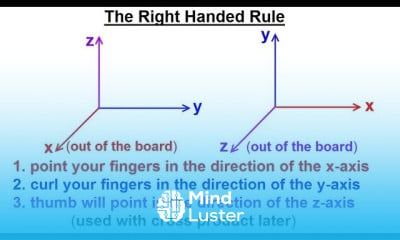Equation of a Cylinder in Geometry Equation of a Cylinder in Geometry