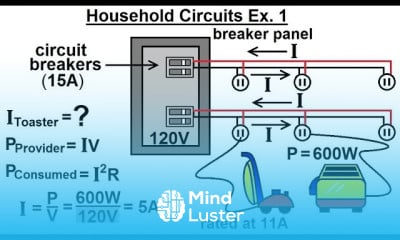 Household Circuits in Physics