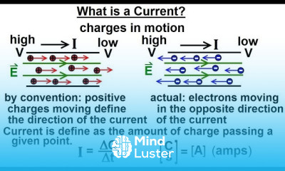 Understanding Drift Velocity in Physics