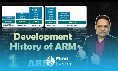 ARM Processor Features