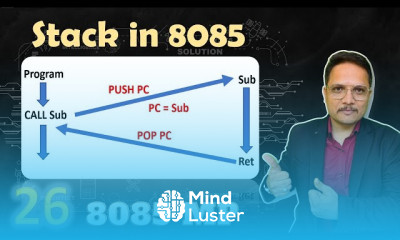 Stack in Microprocessor 8085