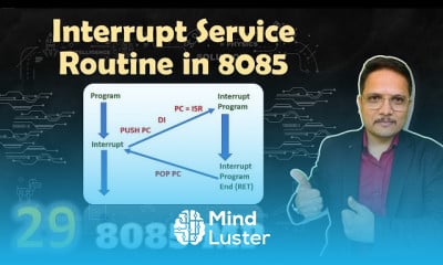 Hardware Interrupt in Microprocessor 8085