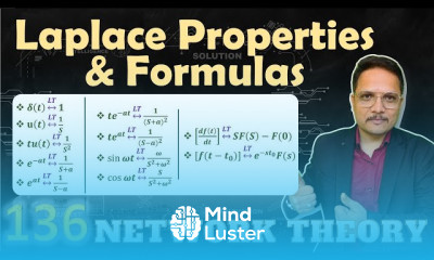 Laplace Transform Analysis