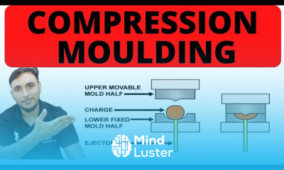 Compression Moulding Fundamentals