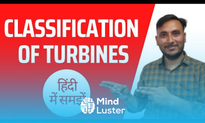 Hydraulic Efficiency of turbine