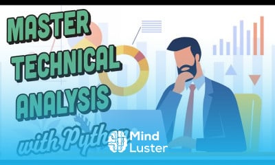 Technical Analysis Ichimoku