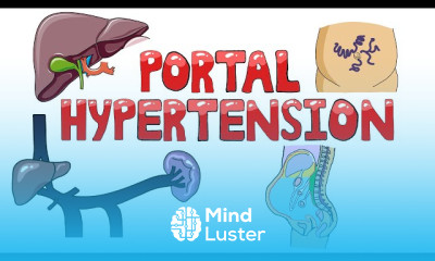 Portal Hypertension Symptoms