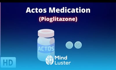 Methocarbamol Dosage and Side effects