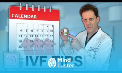 Aspirin for Miscarriage Prevention Strategies