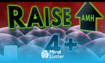 Ovarian Reserve Testing Methods