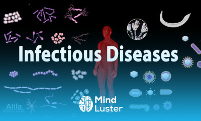 Syphilis Diagnosis and Treatments