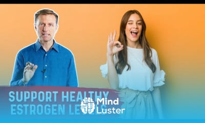 Menopause and Estrogen Deficiency Symptoms