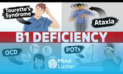 Vitamin B1 Deficiency Symptoms