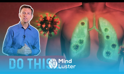 Coronavirus effect on Lungs and Health