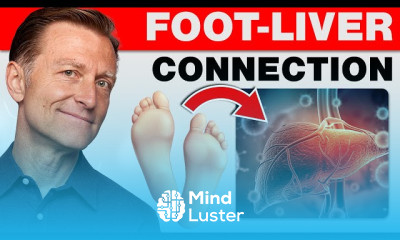 Fatty Liver Symptoms and Signs