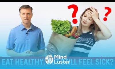 Lycopene Benefits on Health