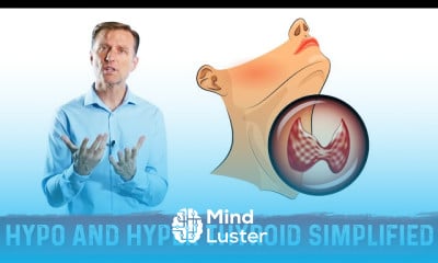 Thyroid acupressure techniques