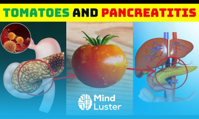 Bronchitis Signs and Symptoms