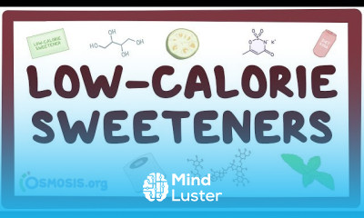 Monosodium glutamate Techniques