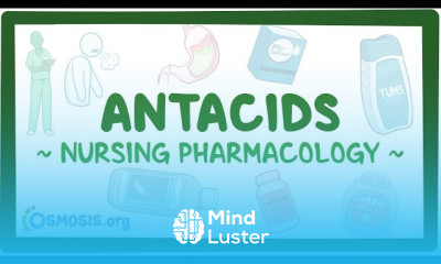 Calcium Channel Blockers Side Effects