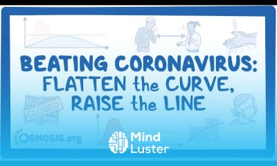 Kawasaki disease symptoms and treatment