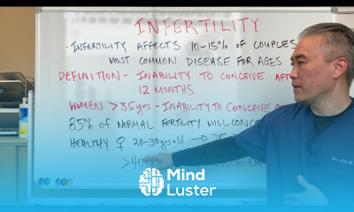 Anatomical Disorders of Infertility