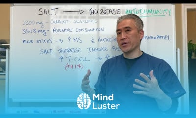 Celiac disease early Signs