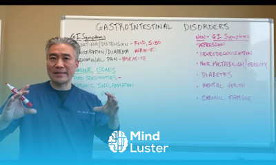 GUT Problems Stomach causes and Symptoms