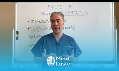 Moderate Neuroinflammation Symptoms