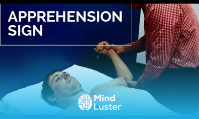 Mystery Shoulder Injury Diagnosis