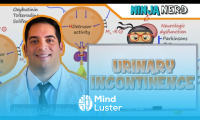 Prostate Disorders treatment modalities