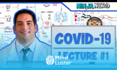 COVID 19 Coronavirus Diagnostics