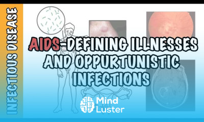 Cryptococcus neoformans infection symptoms