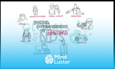 COVID 19 Coronavirus treatment and causes