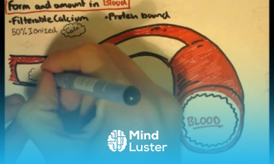 Temperature Homeostasis regulation