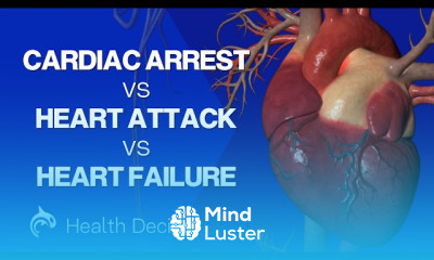 Mitral Valve prolapse diagnostic techniques
