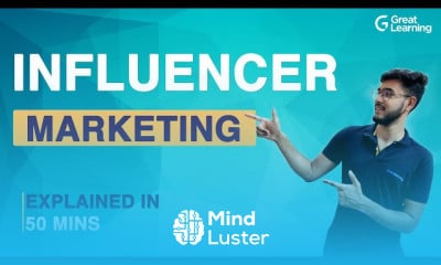 Social Media Marketing basics for Beginners